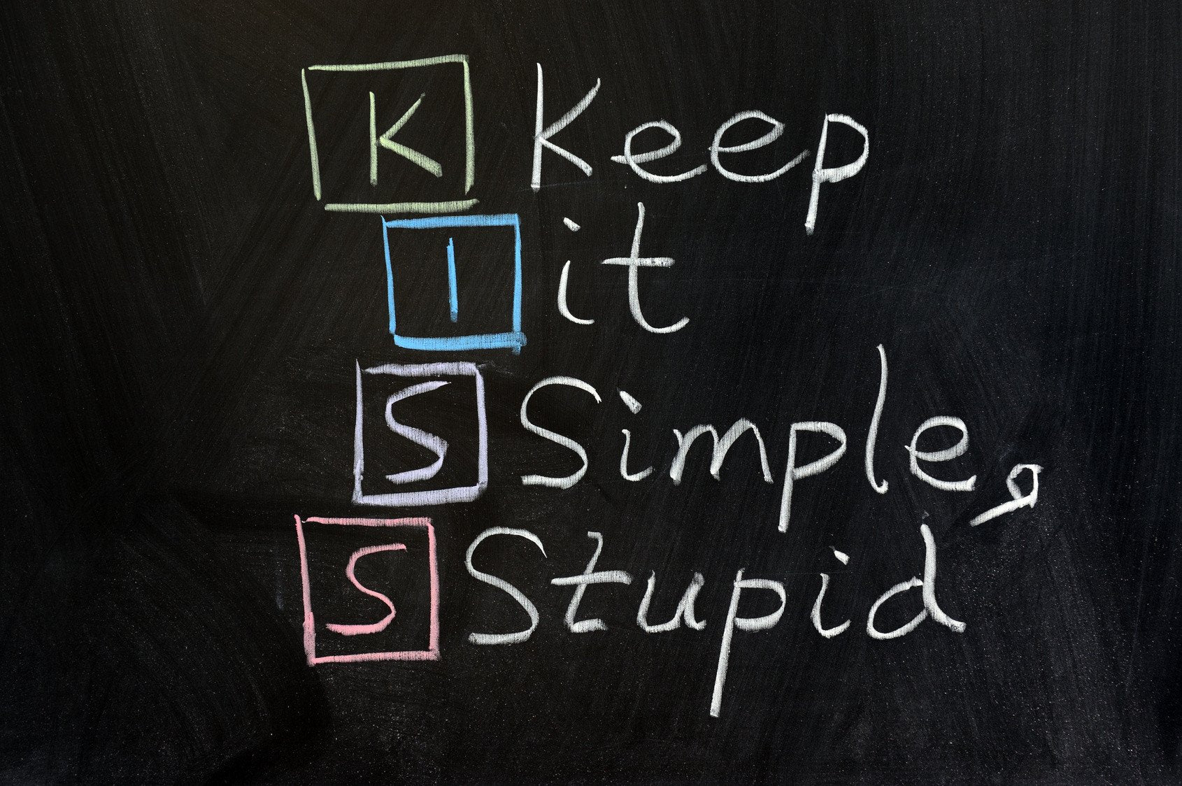 KISS - The Foundation of Solid, Simple Training